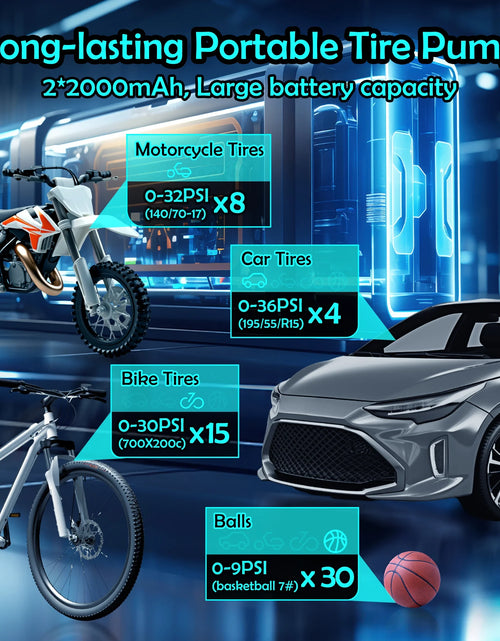 Load image into Gallery viewer, Tire Inflator Portable Air Compressor, 150PSI Cordless Air Pump for Car Tires with Digital Pressure Gauge, Rechargeable Tire Pump with LED Light for Car Bike Motorcycles Balls
