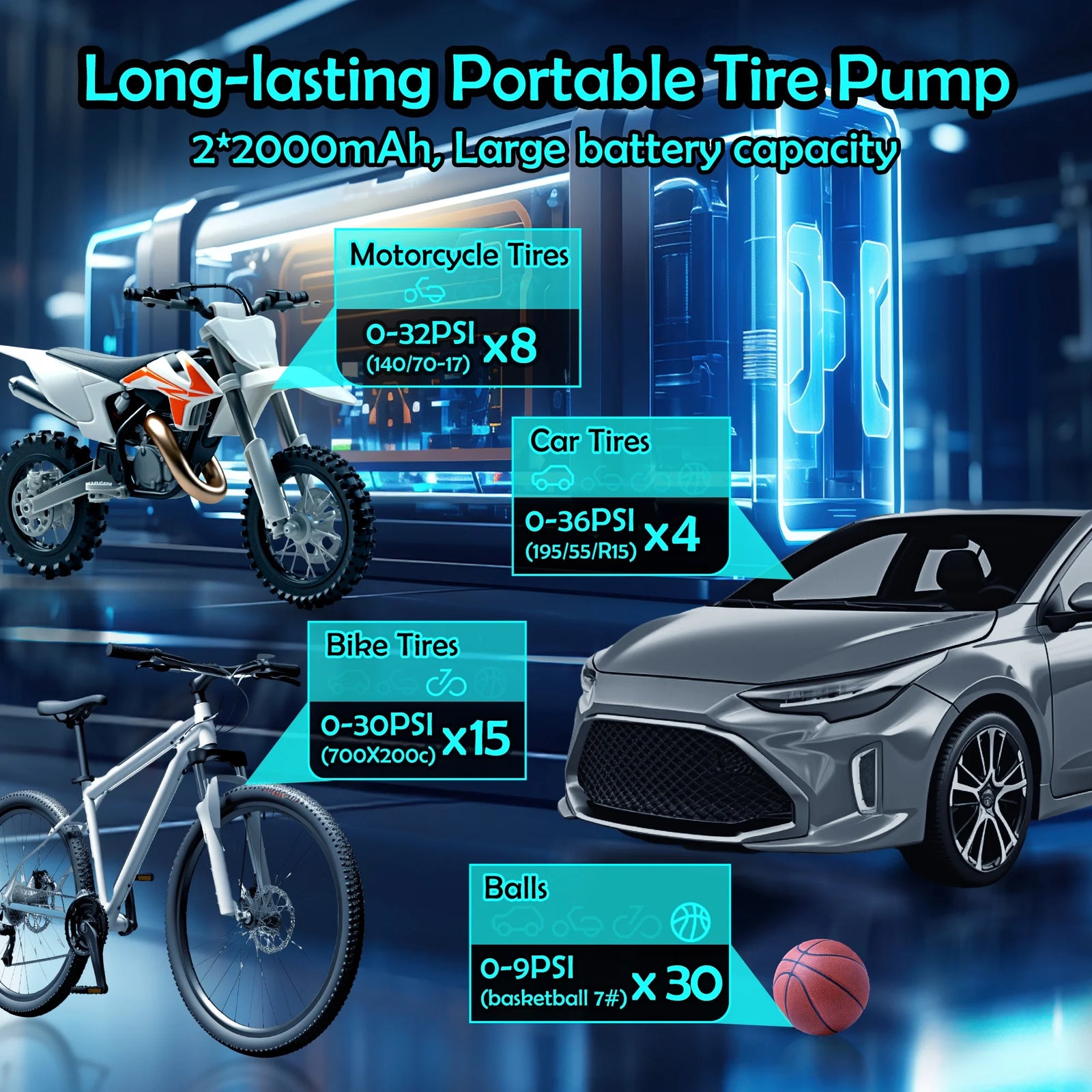 Tire Inflator Portable Air Compressor, 150PSI Cordless Air Pump for Car Tires with Digital Pressure Gauge, Rechargeable Tire Pump with LED Light for Car Bike Motorcycles Balls