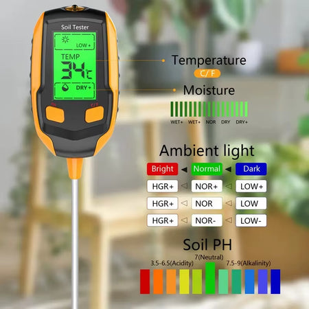 SmartGrow 4-in-1 Digital Soil Meter – Moisture, pH, Temperature & Sunlight Intensity for Perfect Plant Care