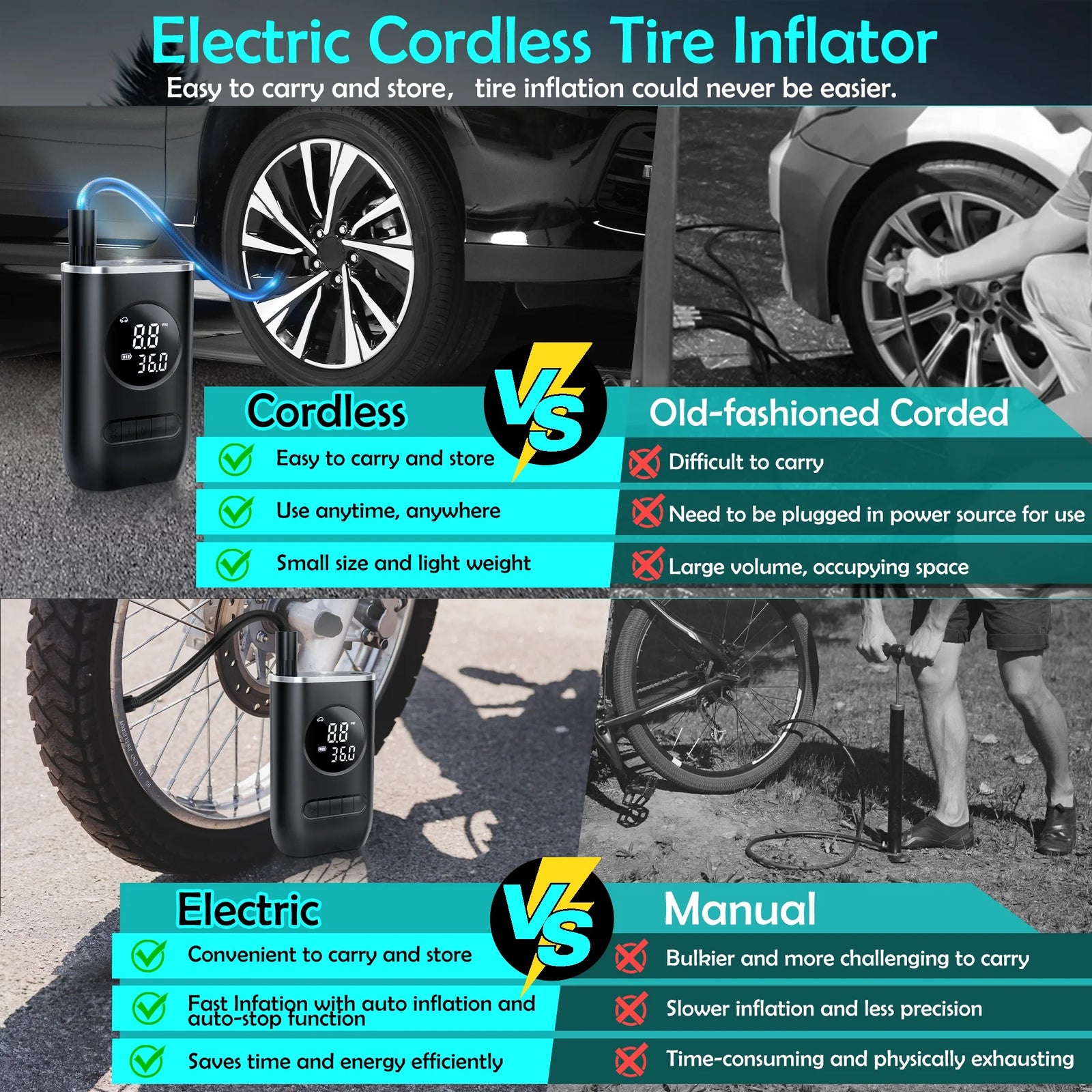 Tire Inflator Portable Air Compressor, 150PSI Cordless Air Pump for Car Tires with Digital Pressure Gauge, Rechargeable Tire Pump with LED Light for Car Bike Motorcycles Balls