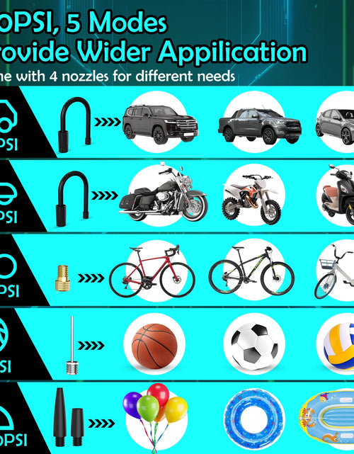 Load image into Gallery viewer, Tire Inflator Portable Air Compressor, 150PSI Cordless Air Pump for Car Tires with Digital Pressure Gauge, Rechargeable Tire Pump with LED Light for Car Bike Motorcycles Balls
